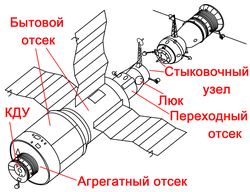 Салют-4 (Алмаз-2)